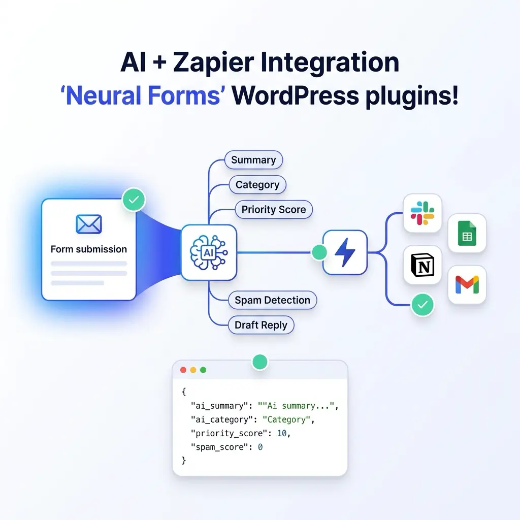 Ai zapier flow