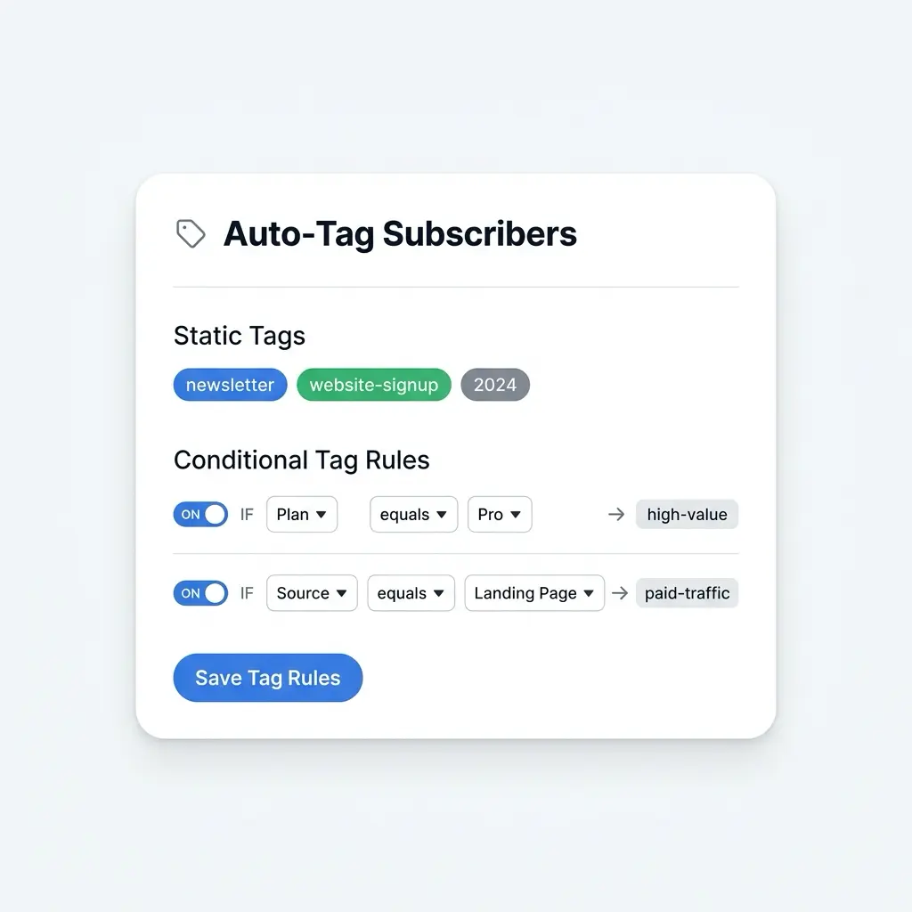 Mailchimp Tags Segmentation
