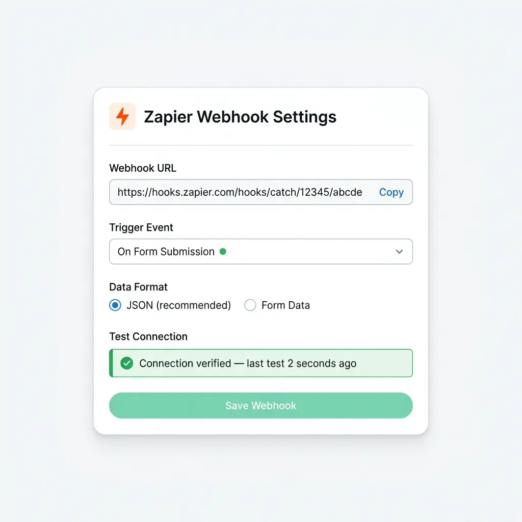 Zapier Webhook Setup
